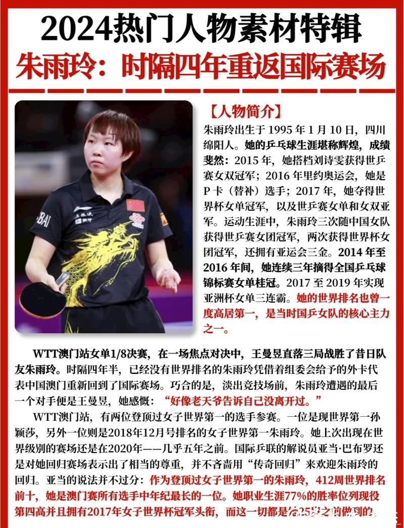 朱雨玲多哈豪取两连冠,她的“抗削心法”值得国乒女队好好学习 朱雨玲多哈豪取两连冠,她的“抗削心法”值得国乒女队好好学习