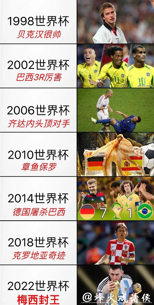 深度解析世界杯足球直播与精彩回放精彩瞬间